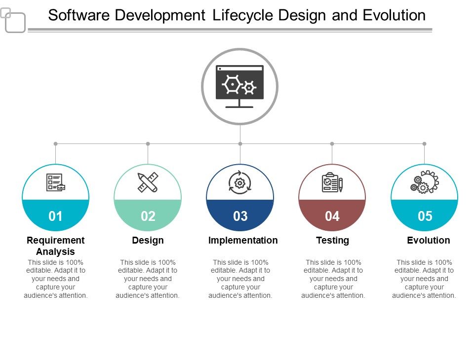 Software_Development_Lifecycle_Design_And_Evolution_Ppt_PowerPoint_Presentation_File_Elements_Slide_1.jpg