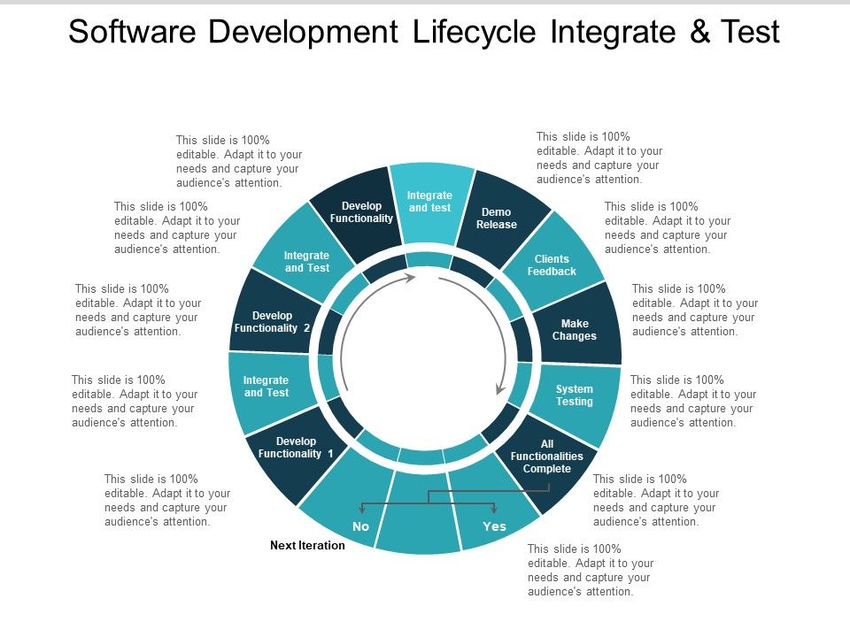 Software_Development_Lifecycle_Integrate_And_Test_Ppt_PowerPoint_Presentation_Styles_Background_Images_Slide_1.jpg