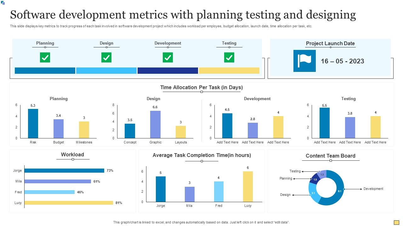 Software_Development_Metrics_With_Planning_Testing_And_Designing_Introduction_PDF_Slide_1.jpg