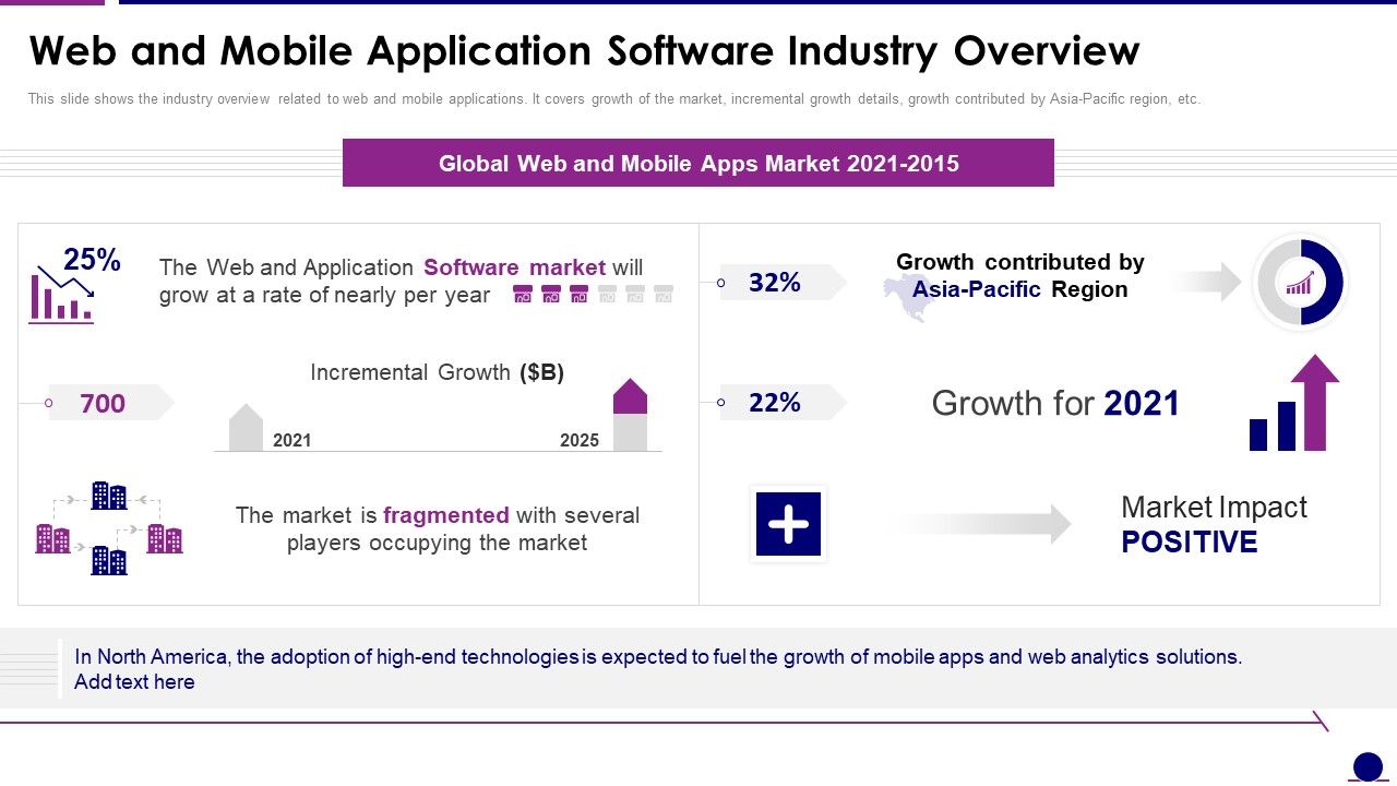 Software_Development_Pitch_Deck_Web_And_Mobile_Application_Software_Industry_Overview_Rules_PDF_Slide_1.jpg
