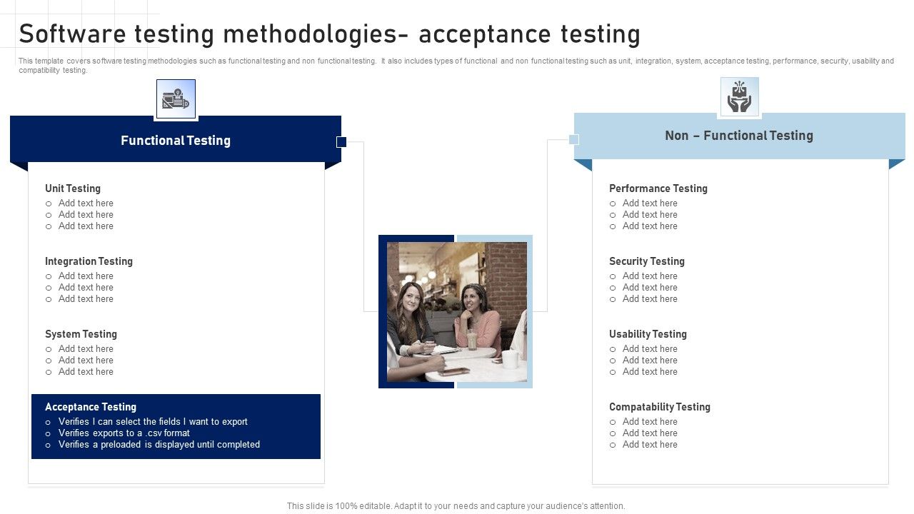 Software_Development_Playbook_Software_Testing_Methodologies_Acceptance_Testing_Ideas_PDF_Slide_1.jpg