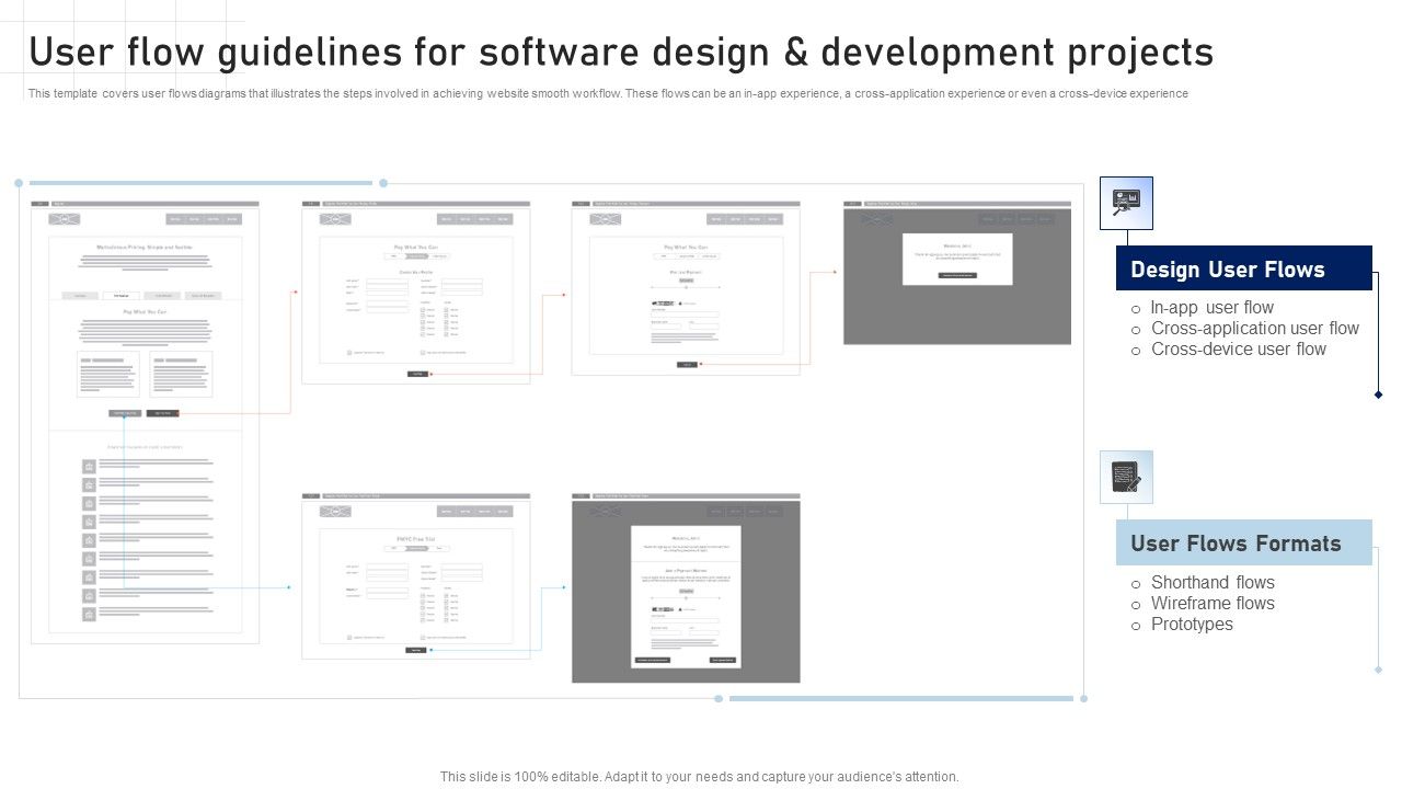 Software_Development_Playbook_User_Flow_Guidelines_For_Software_Design_And_Development_Projects_Professional_PDF_Slide_1.jpg