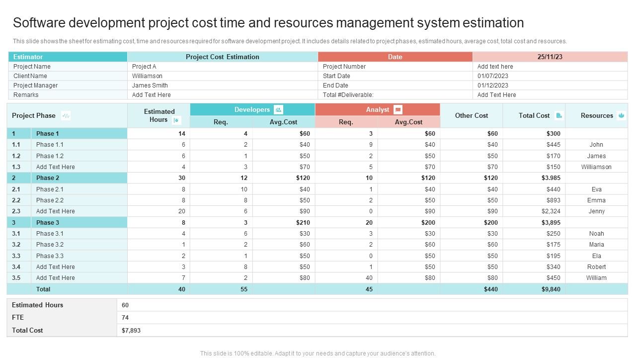 Software_Development_Project_Cost_Time_And_Resources_Management_System_Estimation_Slides_PDF_Slide_1.jpg