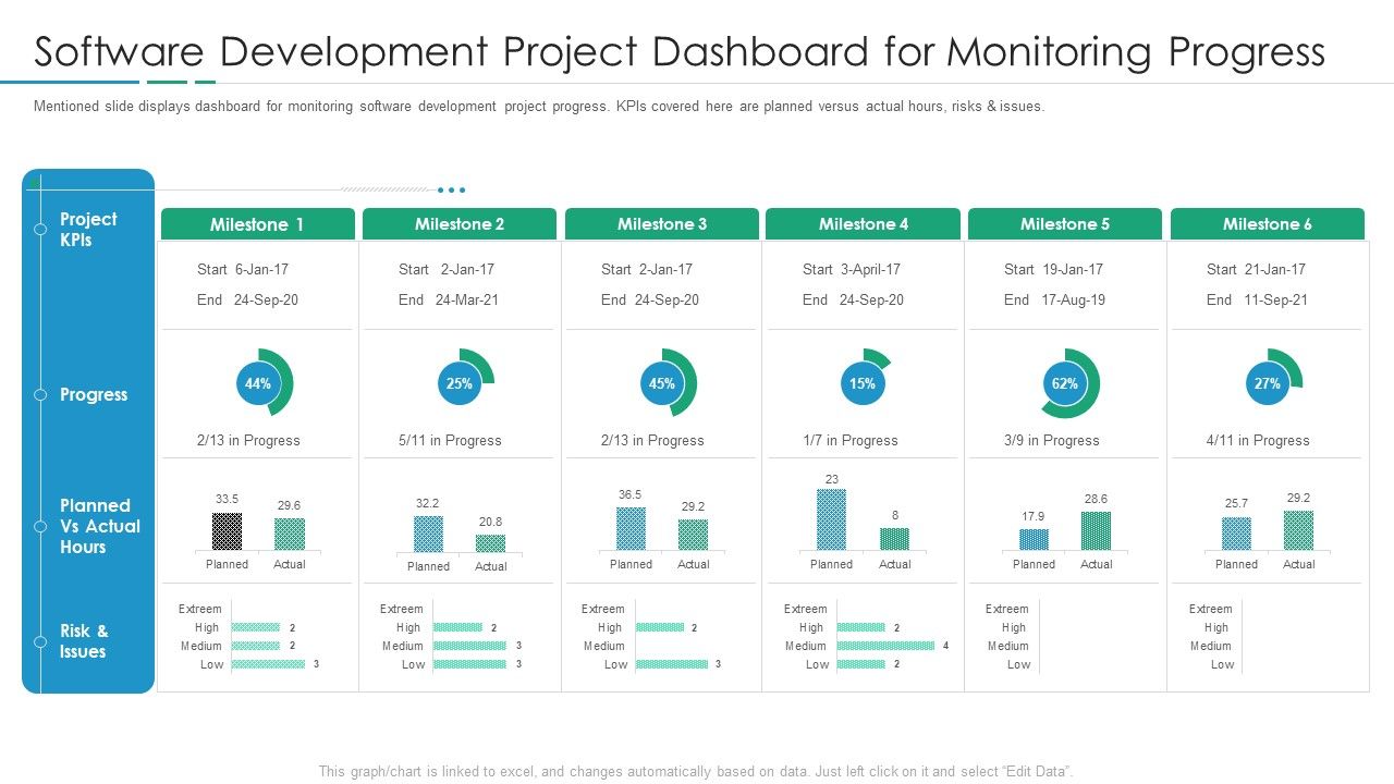 Software_Development_Project_Dashboard_For_Monitoring_Progress_Designs_PDF_Slide_1.jpg