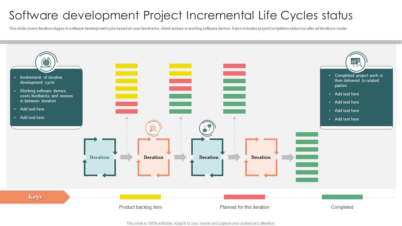 Software_Development_Project_Incremental_Life_Cycles_Status_Rules_PDF_Slide_1.jpg