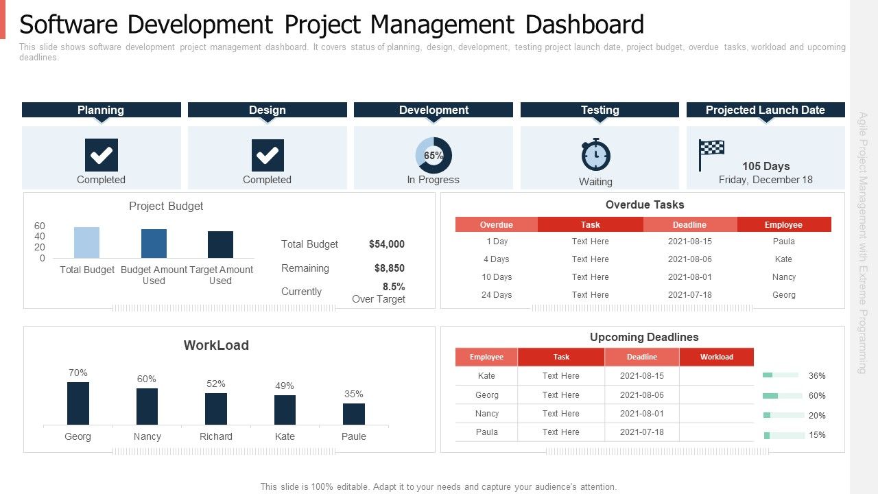 Software_Development_Project_Management_Dashboard_Information_PDF_Slide_1.jpg