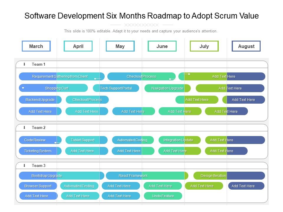 Software_Development_Six_Months_Roadmap_To_Adopt_Scrum_Value_Summary_Slide_1.jpg