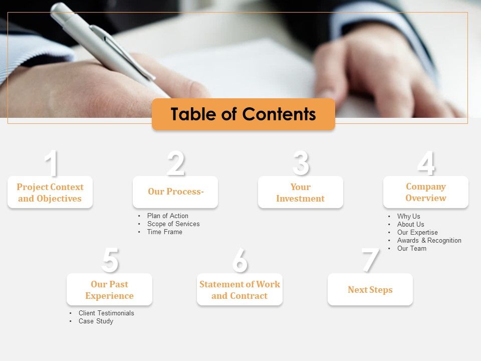 Software_Development_Table_Of_Contents_Ppt_Layouts_Layout_Ideas_PDF_Slide_1.jpg