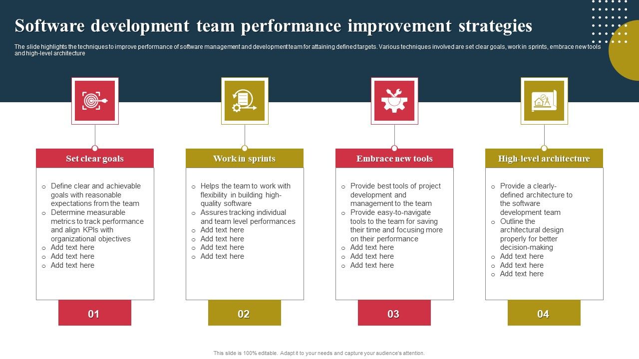 Software_Development_Team_Performance_Improvement_Strategies_Ppt_Slides_Background_Images_PDF_Slide_1.jpg