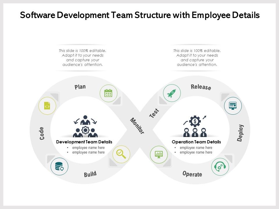 Software_Development_Team_Structure_With_Employee_Details_Ppt_PowerPoint_Presentation_Gallery_Vector_PDF_Slide_1.jpg