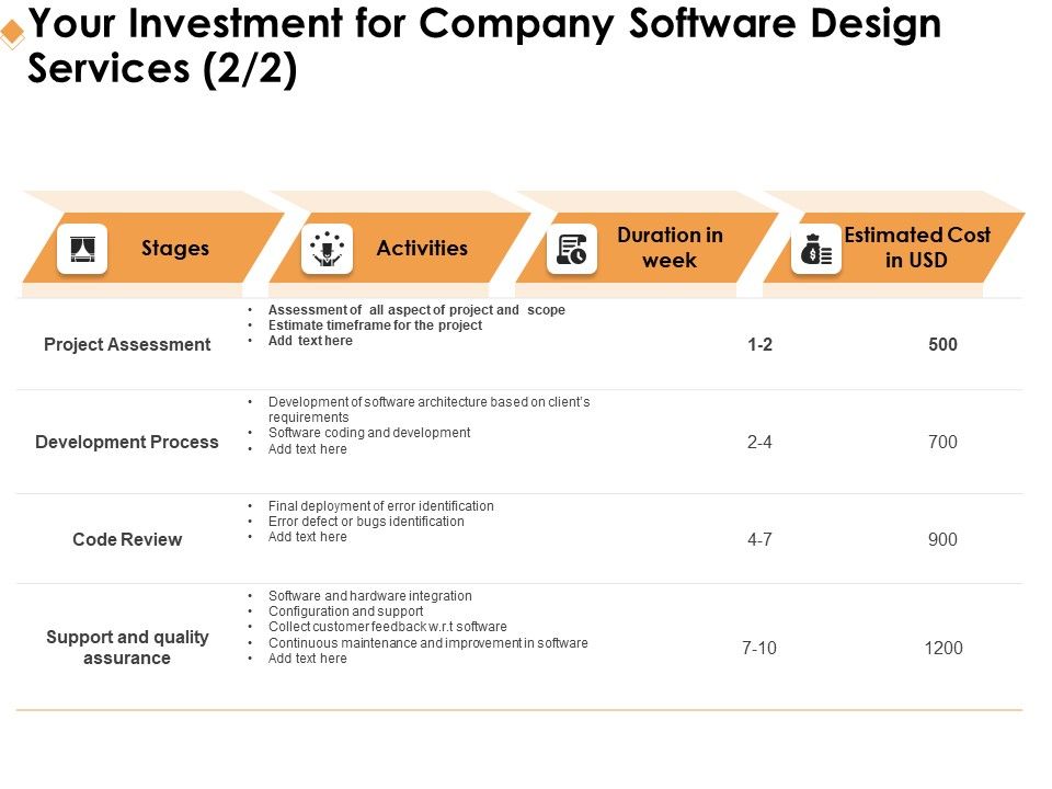 Software_Development_Your_Investment_For_Company_Software_Design_Services_Stages_Background_PDF_Slide_1.jpg