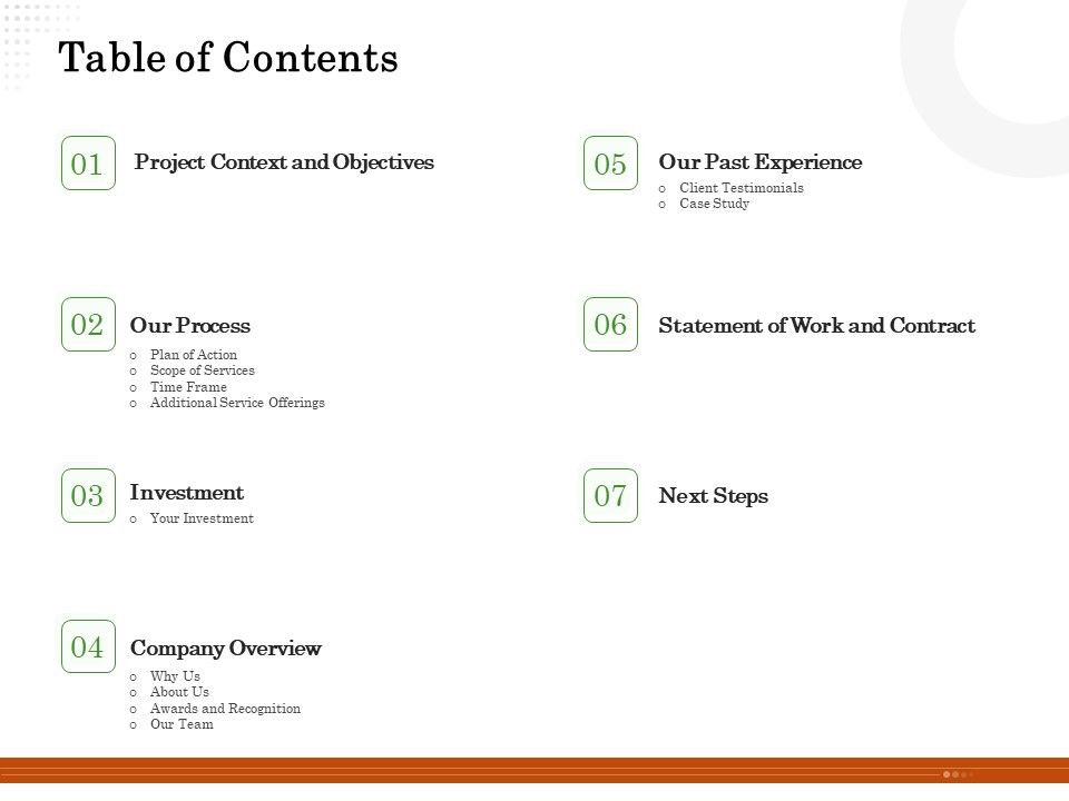 Software_Engineering_Project_Proposal_Table_Of_Contents_Ppt_Portfolio_Graphics_PDF_Slide_1.jpg