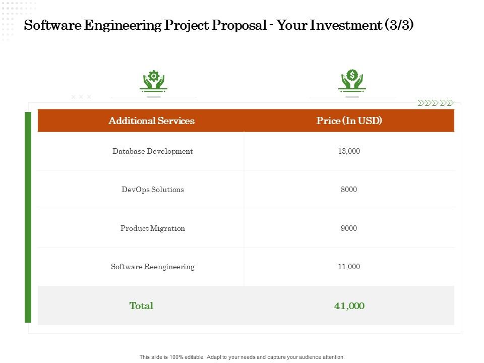 Software_Engineering_Project_Proposal_Your_Investment_Price_Ppt_Portfolio_Model_PDF_Slide_1.jpg
