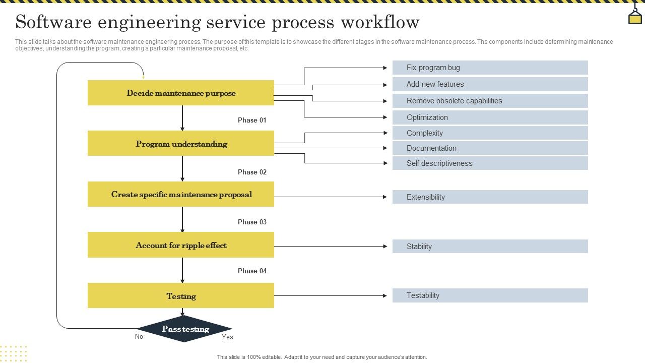 Software_Engineering_Service_Process_Workflow_Ideas_PDF_Slide_1.jpg