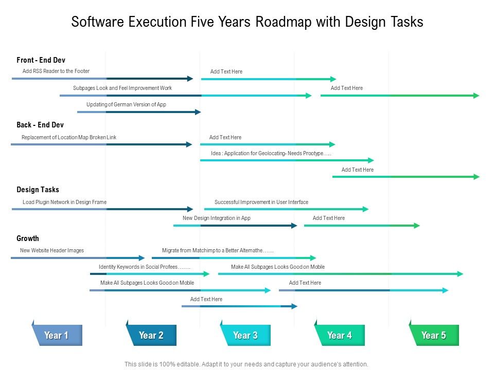 Software_Execution_Five_Years_Roadmap_With_Design_Tasks_Information_Slide_1.jpg