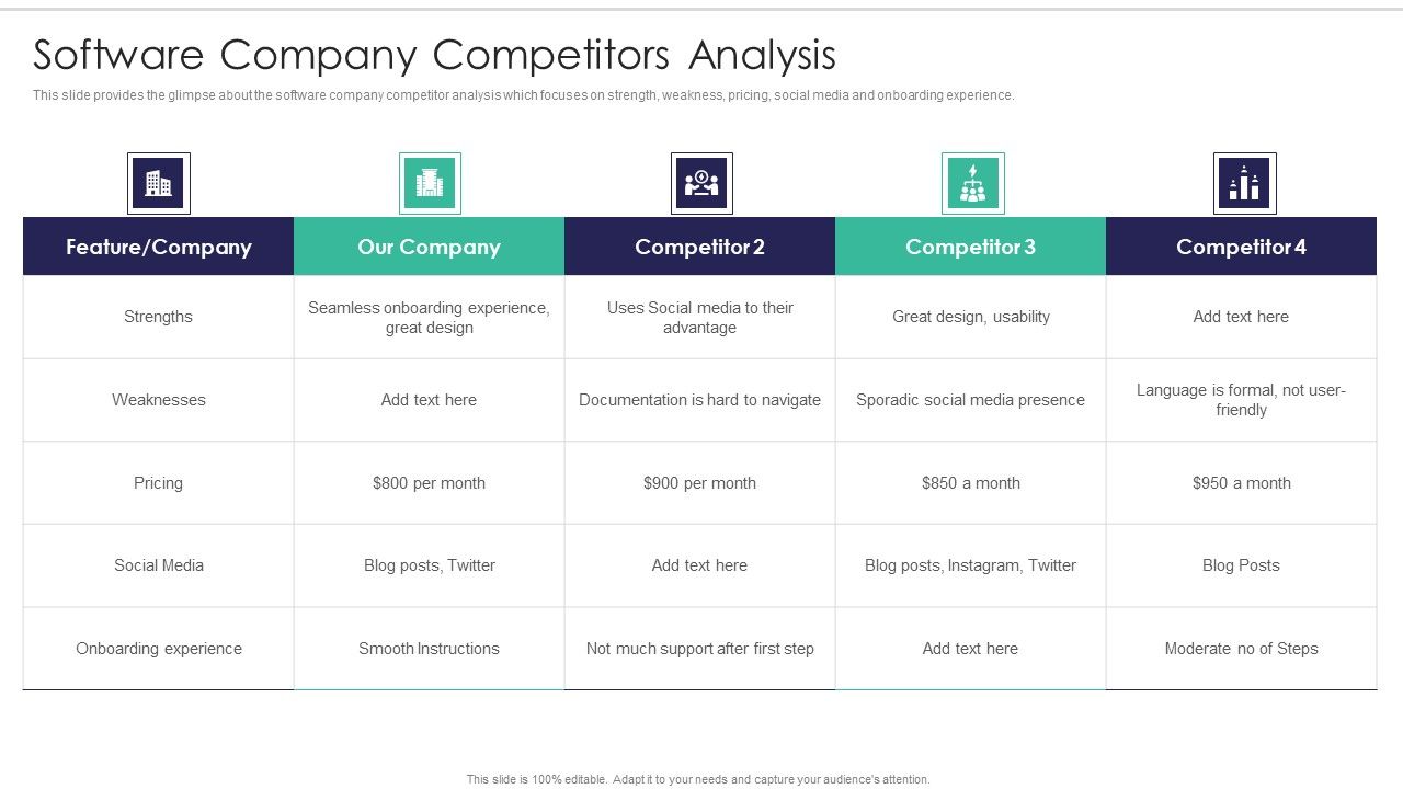 Software_Firm_Stakeholder_Capital_Raising_Elevator_Software_Company_Competitors_Analysis_Information_PDF_Slide_1.jpg