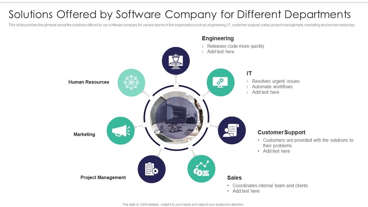 Software_Firm_Stakeholder_Capital_Raising_Elevator_Solutions_Offered_By_Software_Company_For_Different_Mockup_PDF_Slide_1.jpg