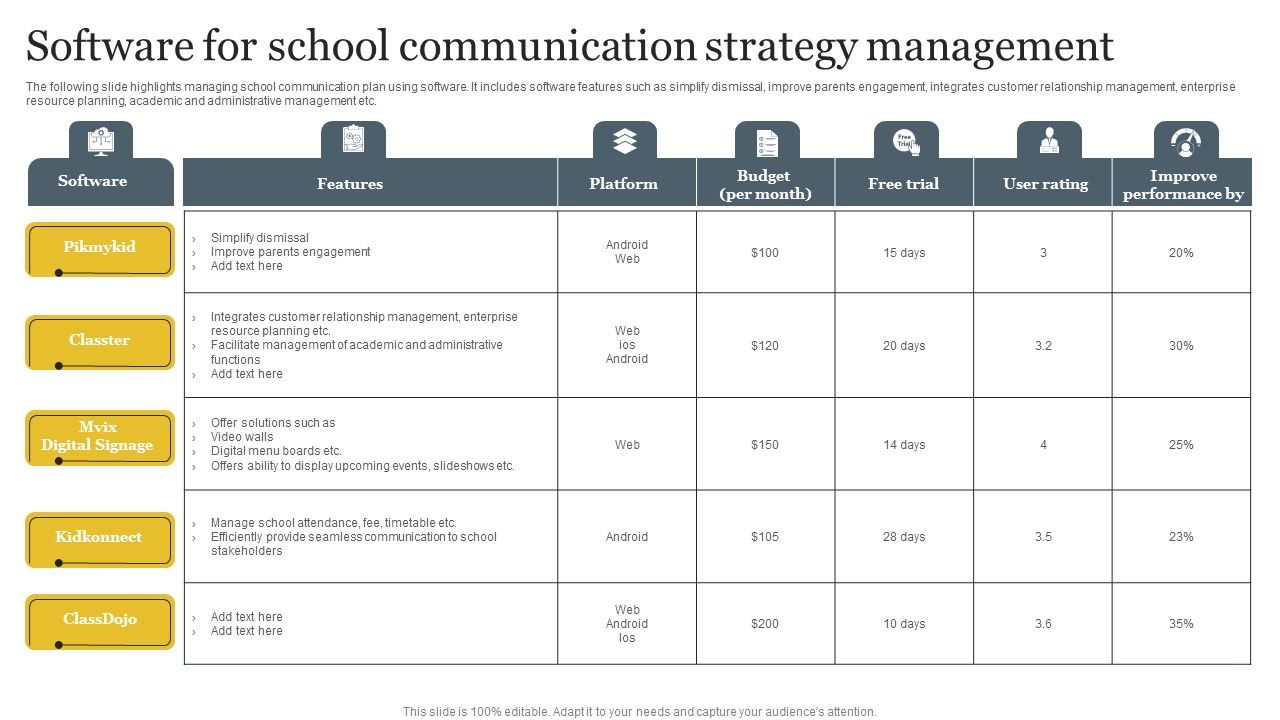 Software_For_School_Communication_Strategy_Management_Professional_PDF_Slide_1.jpg