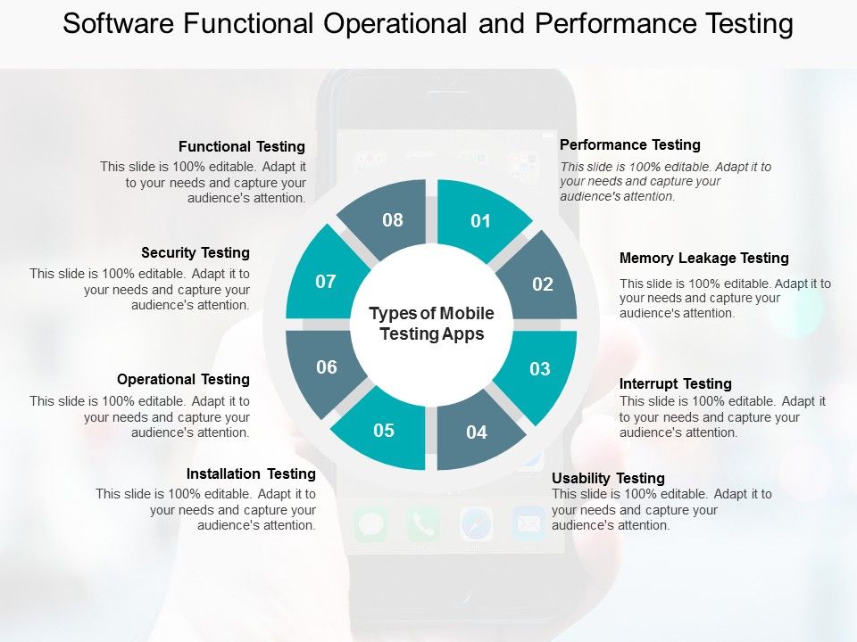 Software_Functional_Operational_And_Performance_Testing_Ppt_PowerPoint_Presentation_Portfolio_Topics_Slide_1.jpg