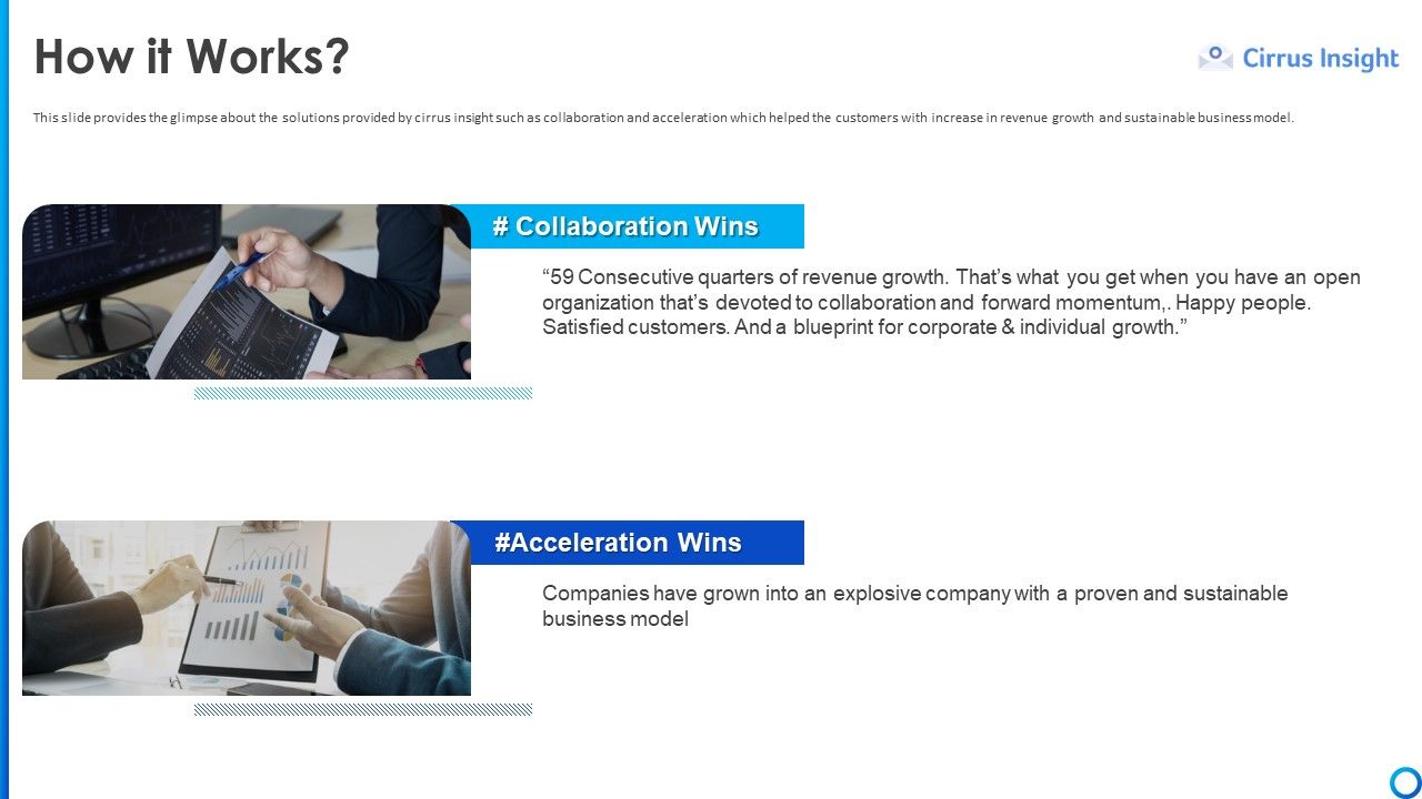 Software_Funding_Elevator_Pitch_Deck_How_It_Works_Ppt_Ideas_Example_PDF_Slide_1.jpg