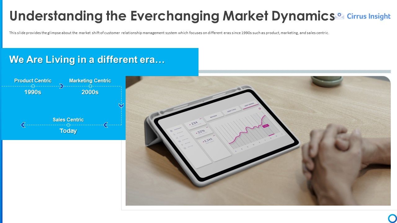 Software_Funding_Elevator_Pitch_Deck_Understanding_The_Everchanging_Market_Dynamics_Ppt_Gallery_Gridlines_PDF_Slide_1.jpg