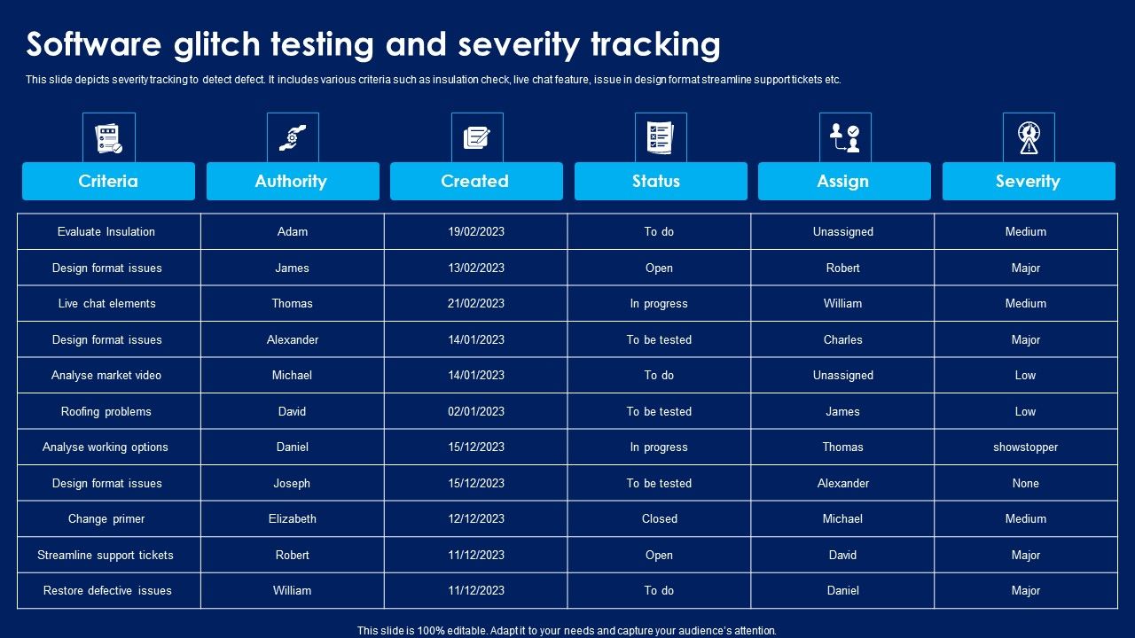 Software_Glitch_Testing_And_Severity_Tracking_Slides_PDF_Slide_1.jpg