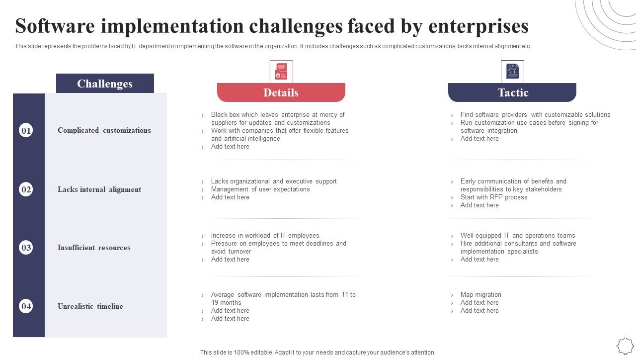 Software_Implementation_Challenges_Faced_By_Enterprises_Application_Deployment_Project_Plan_Graphics_PDF_Slide_1.jpg