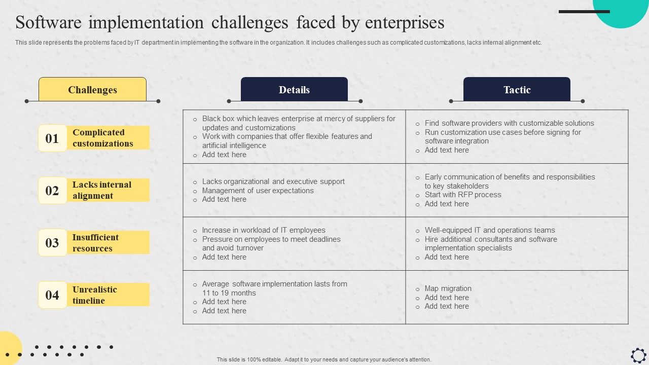 Software_Implementation_Challenges_Faced_By_Enterprises_Mockup_PDF_Slide_1.jpg
