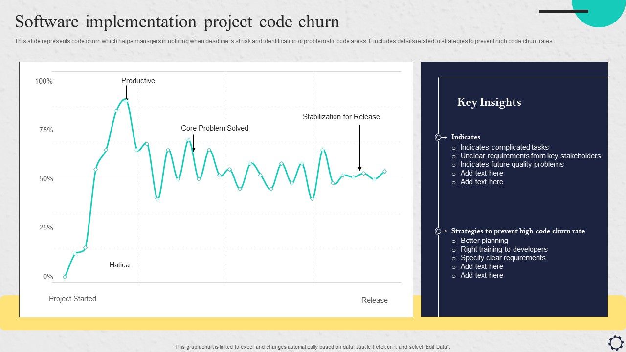 Software_Implementation_Project_Code_Churn_Introduction_PDF_Slide_1.jpg