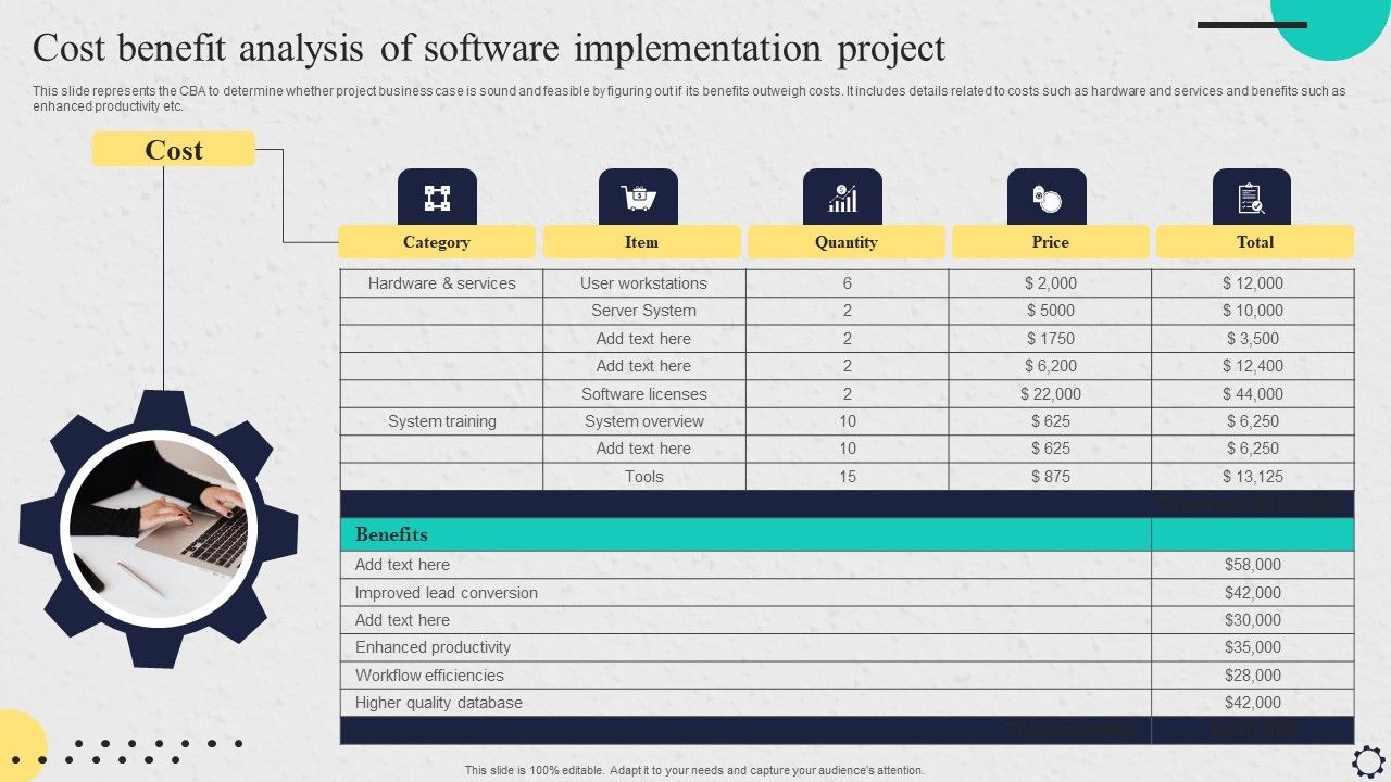 Software_Implementation_Strategy_Cost_Benefit_Analysis_Of_Software_Implementation_Project_Pictures_PDF_Slide_1.jpg