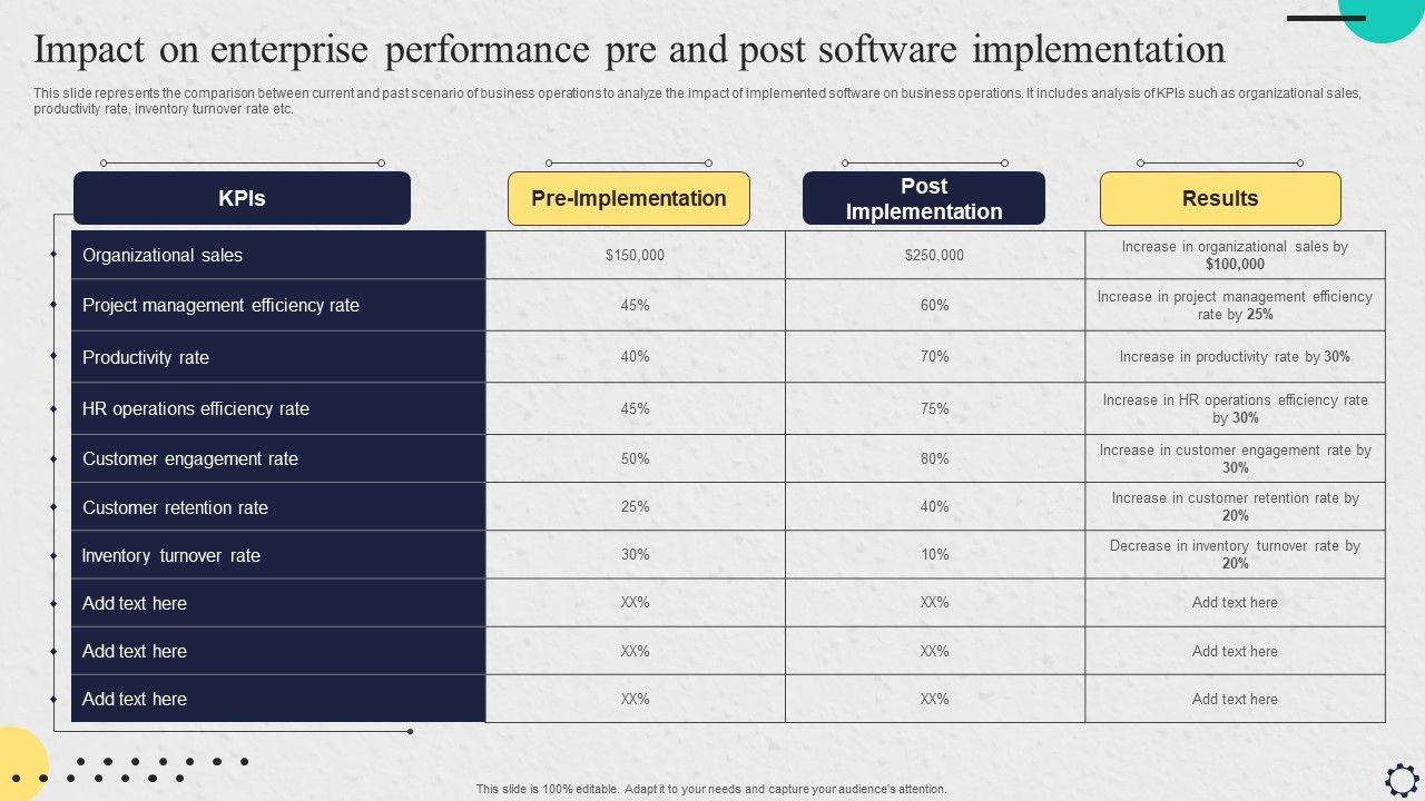 Software_Implementation_Strategy_Impact_On_Enterprise_Performance_Pre_And_Post_Software_Implementation_Background_PDF_Slide_1.jpg