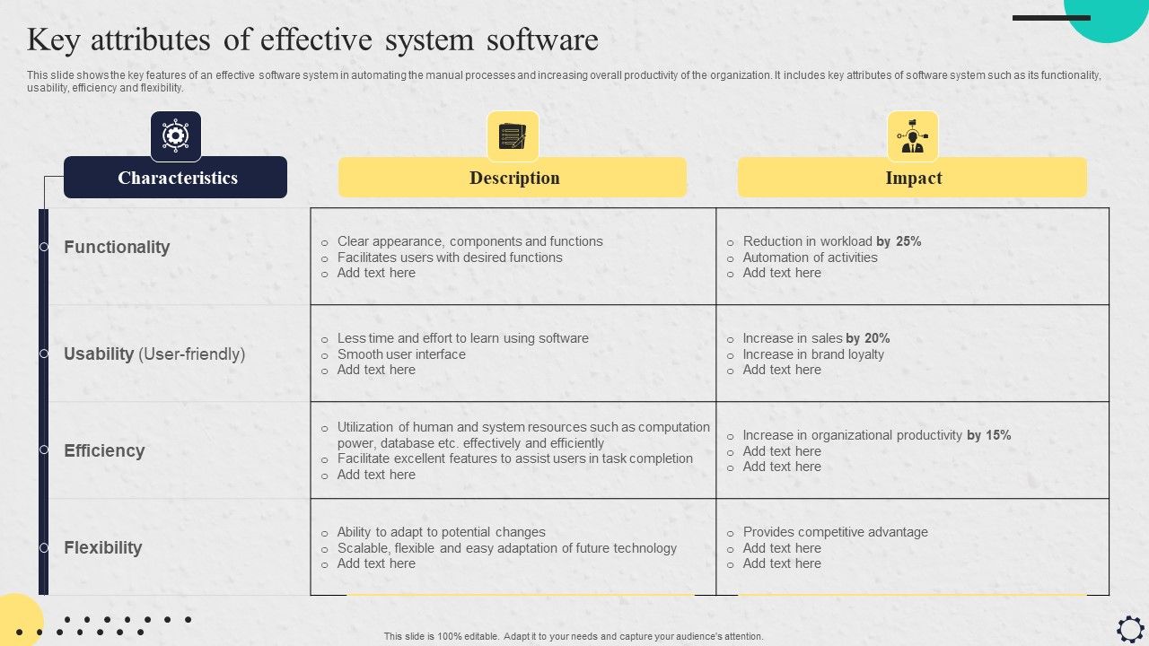 Software_Implementation_Strategy_Key_Attributes_Of_Effective_System_Software_Inspiration_PDF_Slide_1.jpg
