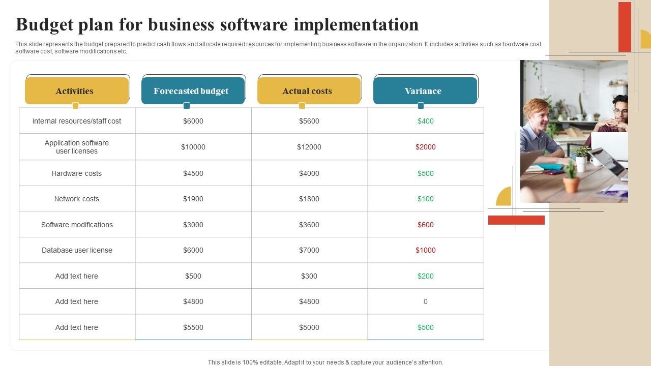 Software_Implementation_Technique_Budget_Plan_For_Business_Software_Implementation_Themes_PDF_Slide_1.jpg