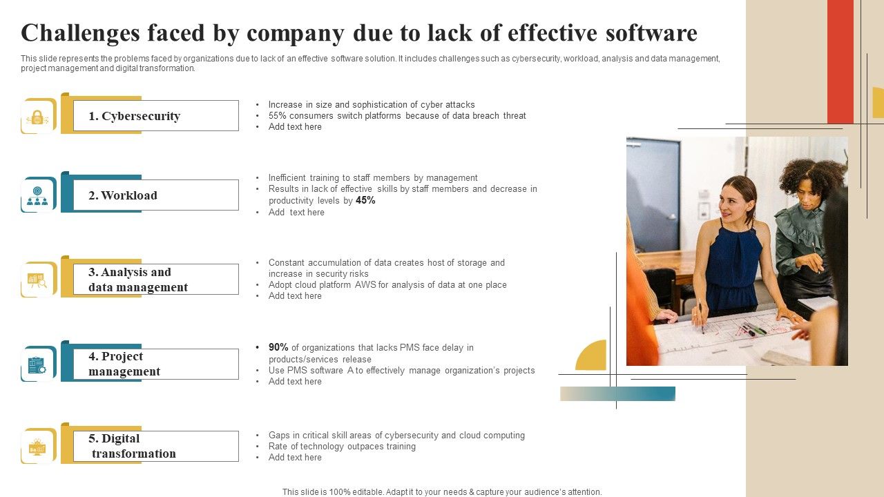 Software_Implementation_Technique_Challenges_Faced_By_Company_Due_To_Lack_Of_Effective_Software_Mockup_PDF_Slide_1.jpg
