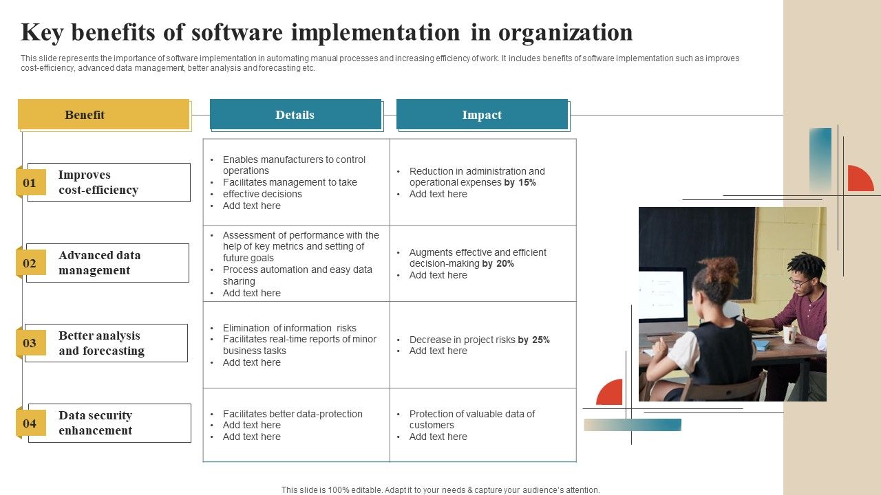 Software_Implementation_Technique_Key_Benefits_Of_Software_Implementation_In_Organization_Microsoft_PDF_Slide_1.jpg