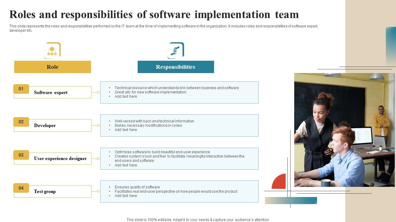 Software_Implementation_Technique_Roles_And_Responsibilities_Of_Software_Implementation_Team_Microsoft_PDF_Slide_1.jpg