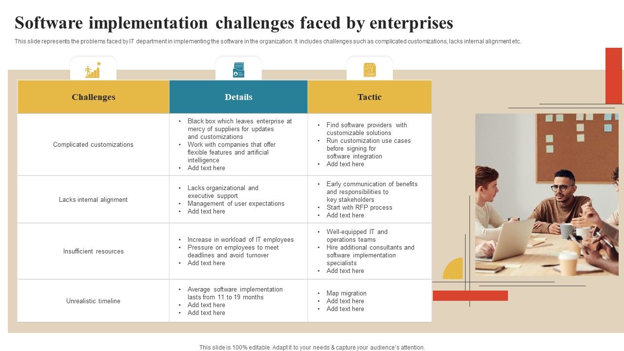 Software_Implementation_Technique_Software_Implementation_Challenges_Faced_By_Enterprises_Download_PDF_Slide_1.jpg