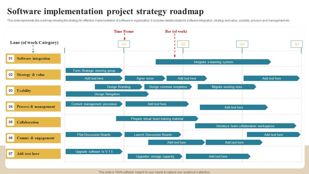 Software_Implementation_Technique_Software_Implementation_Project_Strategy_Roadmap_Summary_PDF_Slide_1.jpg