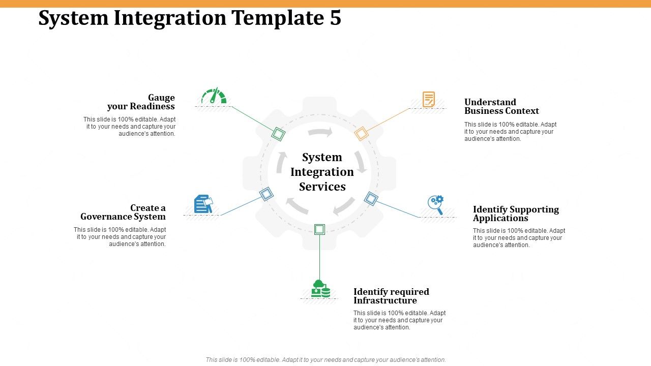 Software_Integration__WBS_System_Integration_Template_Gauge_Ppt_PowerPoint_Presentation_Icon_Clipart_PDF_Slide_1.jpg