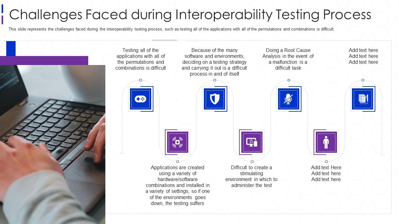 Software_Interoperability_Examination_IT_Challenges_Faced_During_Slides_PDF_Slide_1.jpg