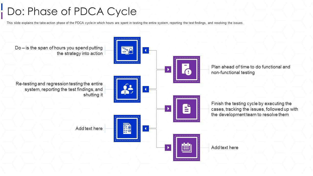 Software_Interoperability_Examination_IT_Do_Phase_Of_PDCA_Cycle_Ppt_Model_Slide_Download_PDF_Slide_1.jpg