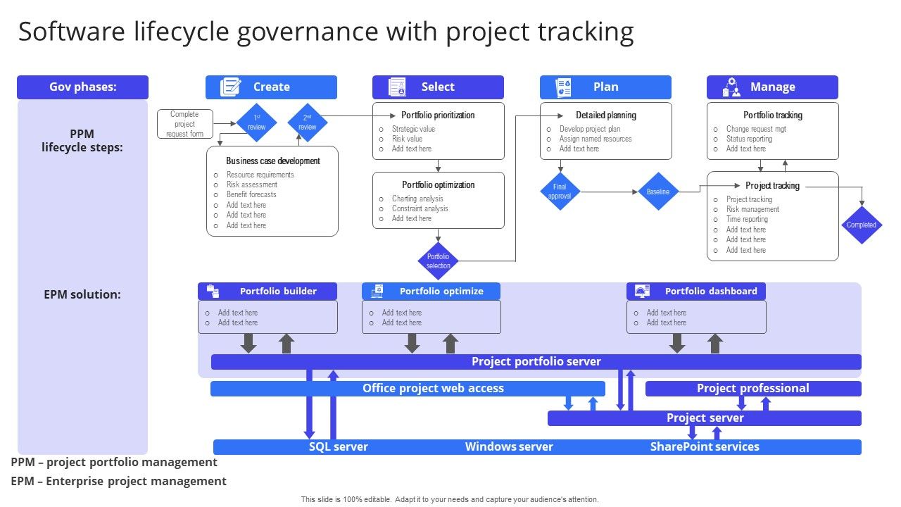 Software_Lifecycle_Governance_With_Project_Tracking_Infographics_PDF_Slide_1.jpg