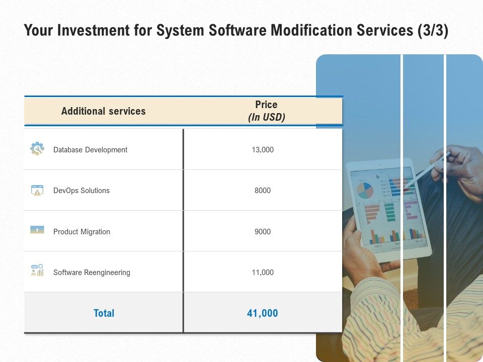 Software_Maintenance_Your_Investment_For_System_Software_Modification_Services_Development_Ppt_PowerPoint_Presentation_Pictures_Demonstration_PDF_Slide_1.jpg