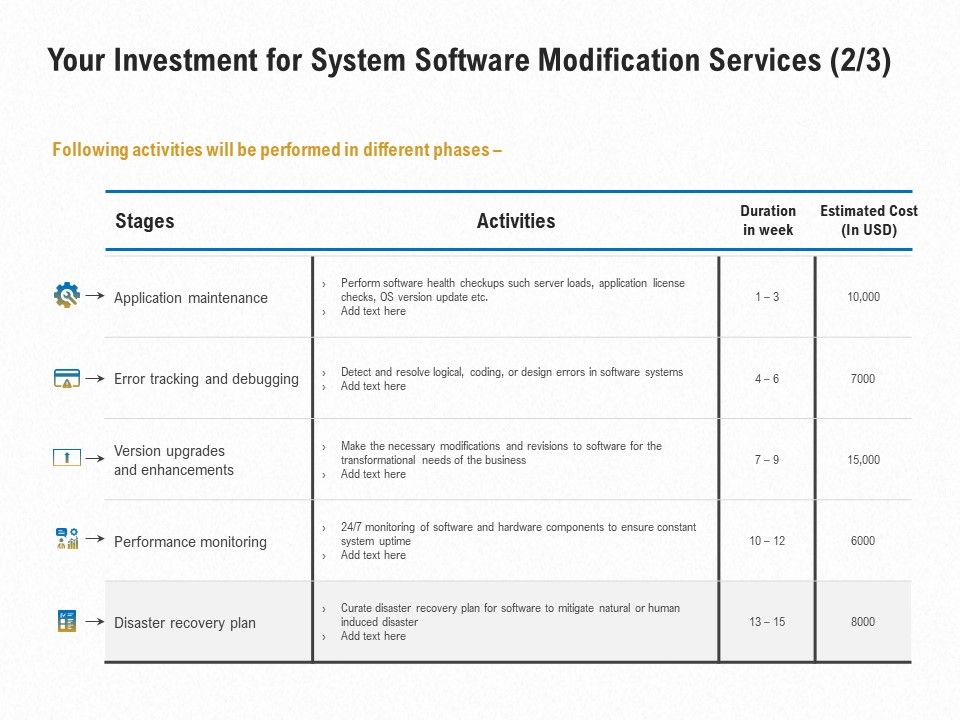Software_Maintenance_Your_Investment_For_System_Software_Modification_Services_Maintenance_Ppt_PowerPoint_Presentation_File_Topics_PDF_Slide_1.jpg