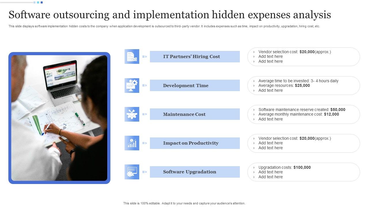 Software_Outsourcing_And_Implementation_Hidden_Expenses_Analysis_Demonstration_PDF_Slide_1.jpg