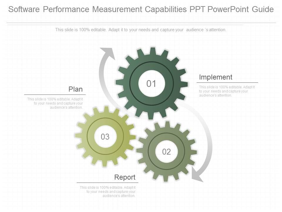 Software_Performance_Measurement_Capabilities_Ppt_Powerpoint_Guide_1.jpg