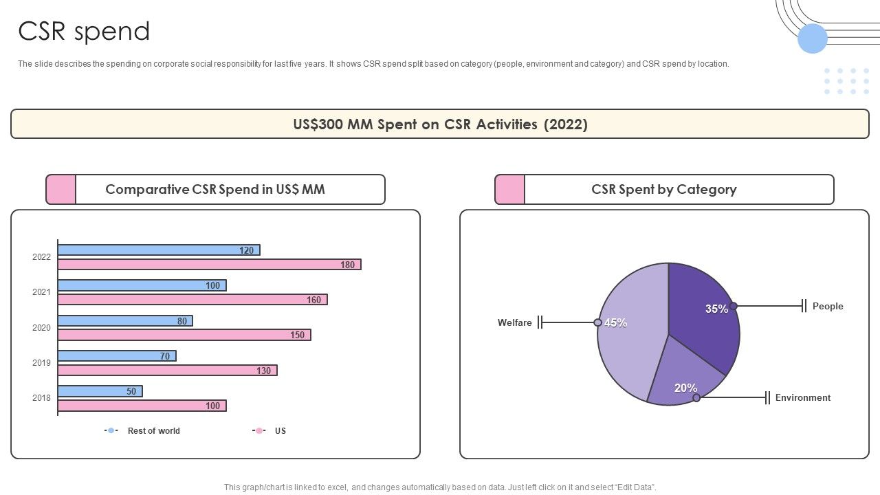 Software_Products_And_Solutions_Firm_Details_CSR_Spend_Portrait_PDF_Slide_1.jpg