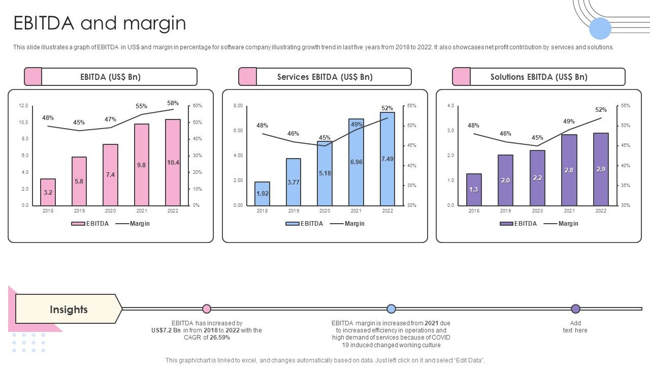 Software_Products_And_Solutions_Firm_Details_EBITDA_And_Margin_Structure_PDF_Slide_1.jpg