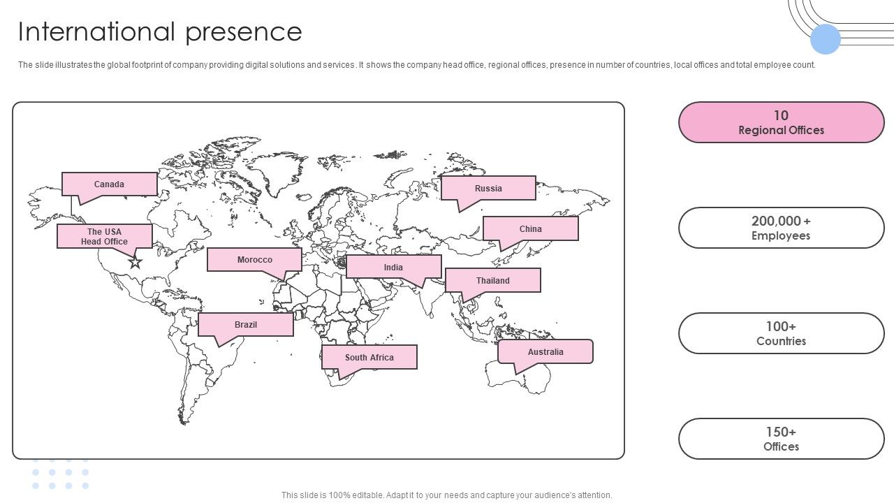 Software_Products_And_Solutions_Firm_Details_International_Presence_Information_PDF_Slide_1.jpg