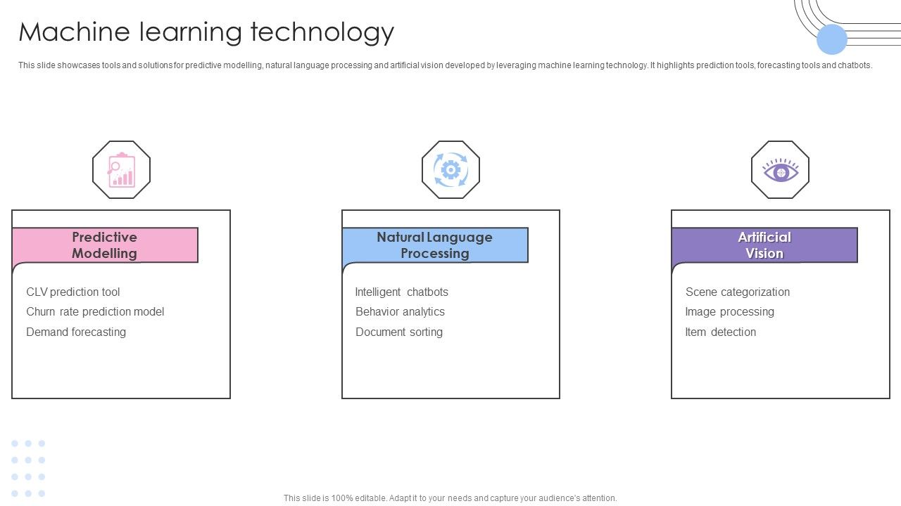Software_Products_And_Solutions_Firm_Details_Machine_Learning_Technology_Elements_PDF_Slide_1.jpg